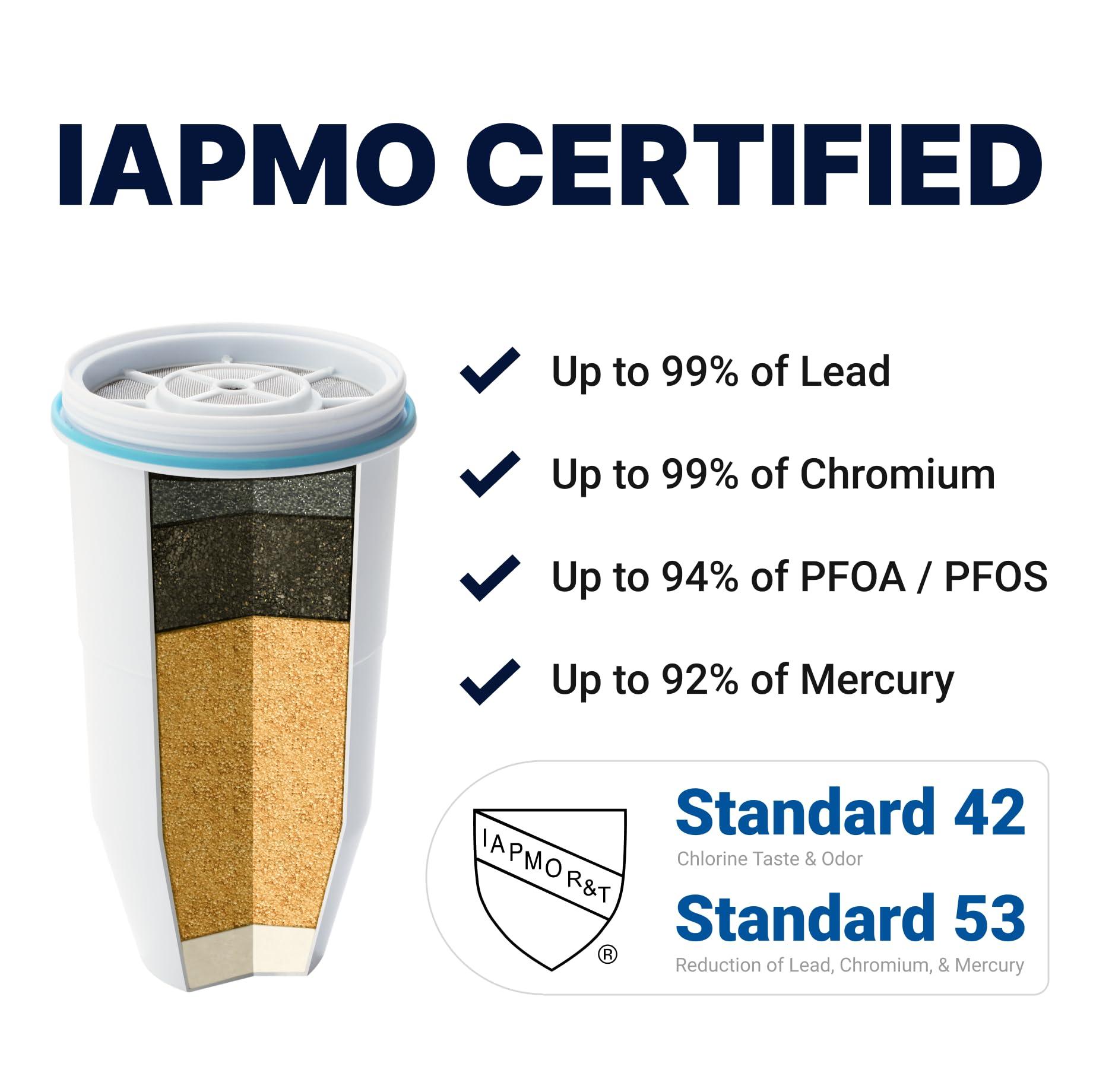 ZeroWater ZeroWater 10-Cup Ready-Pour 5-Stage Water Filter Pitcher 0 TDS for Improved Tap Water Taste - IAPMO Certified to Reduce Lead, Chromium, and PFOA/PFOS