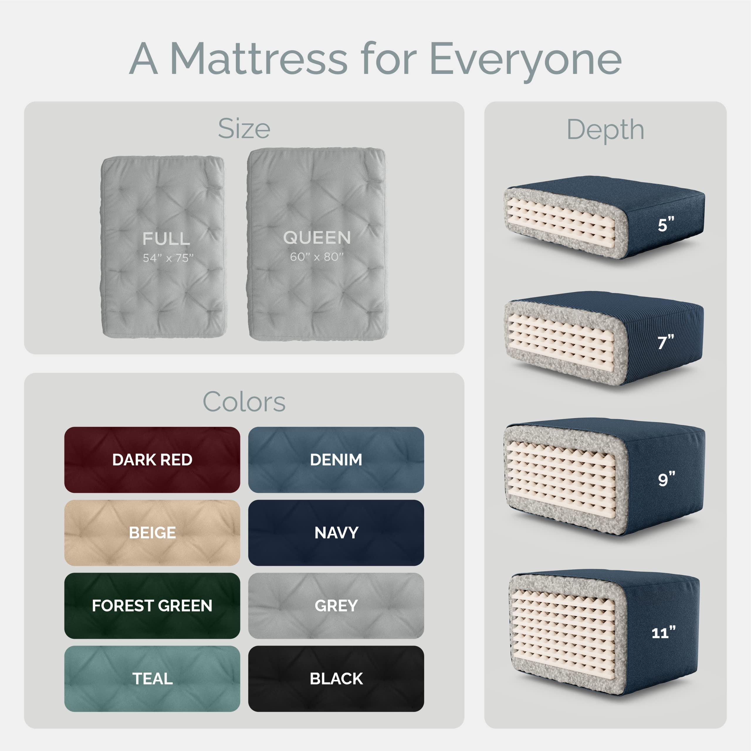 Loosh Loosh Full Size Sofa Bed Foam Canvas Futon Mattress - 8\" USA Made, Dark Green, Frame Not Included