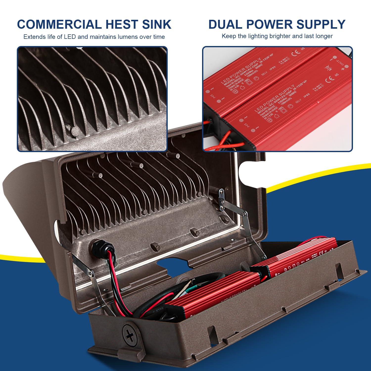 LEDMO LEDMO 120W LED Wall Pack Light 15840LM 840W HPS/HID Equivalent 5000K LED Security Flood Commercial and Industrial Outdoor LED Wall Lights for Parking Lots|Warehouses|Factories|House