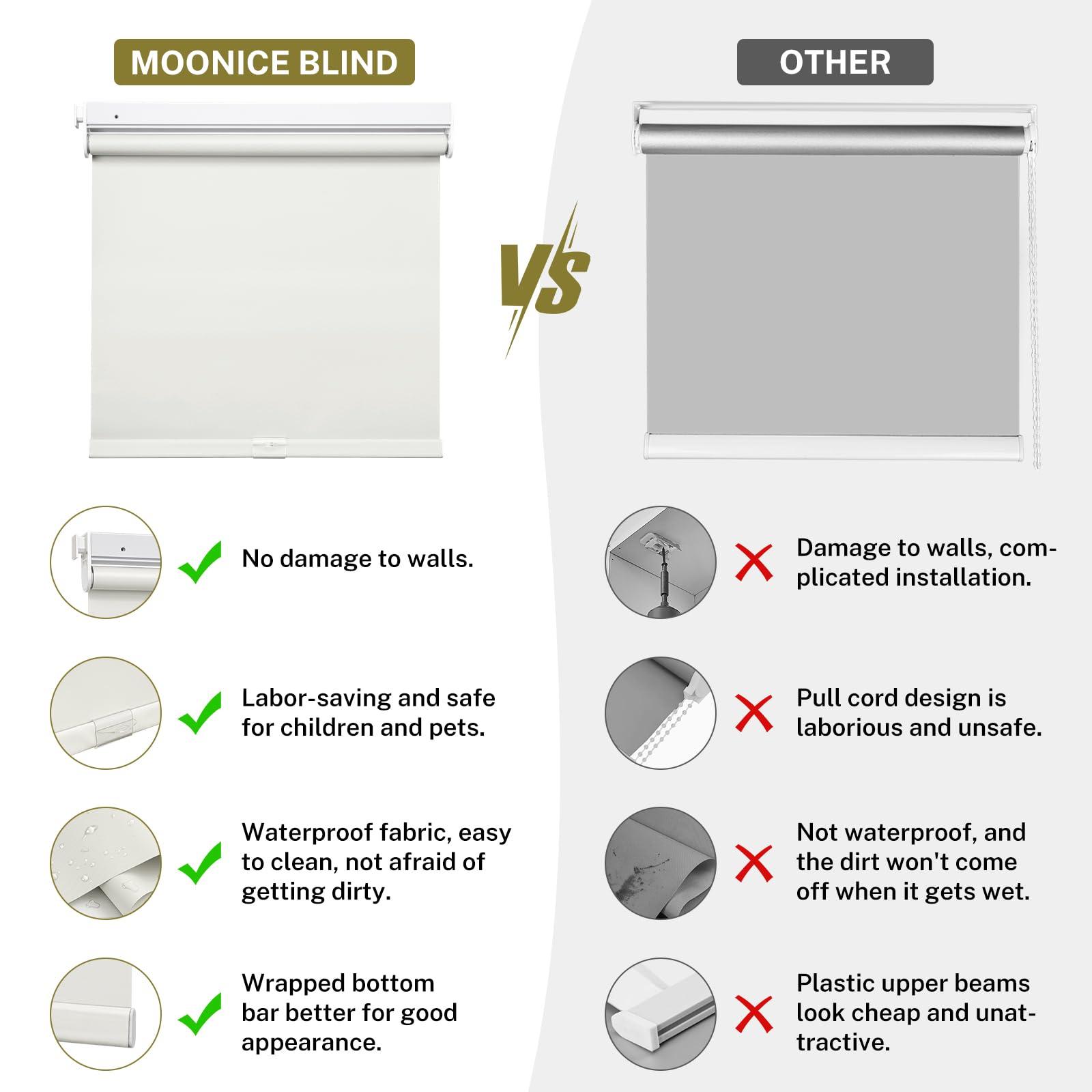 moonice Moonice No Drill Cordless Roller Blinds Waterproof Blackout Blinds for Windows, No Screw Roller Shades Thermal Insulated UV Protection Privacy Window Shades for Home,Office,Bedroom,Door,Khaki