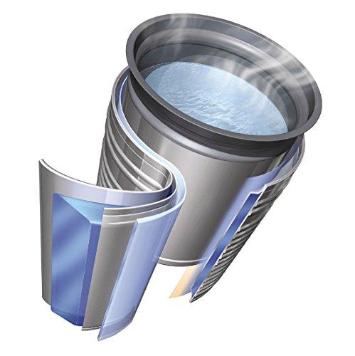 Zojirushi America Corporation Zojirushi CD-CC50 VE Hybrid Water Boiler and Warmer (169oz, Dark Brown)