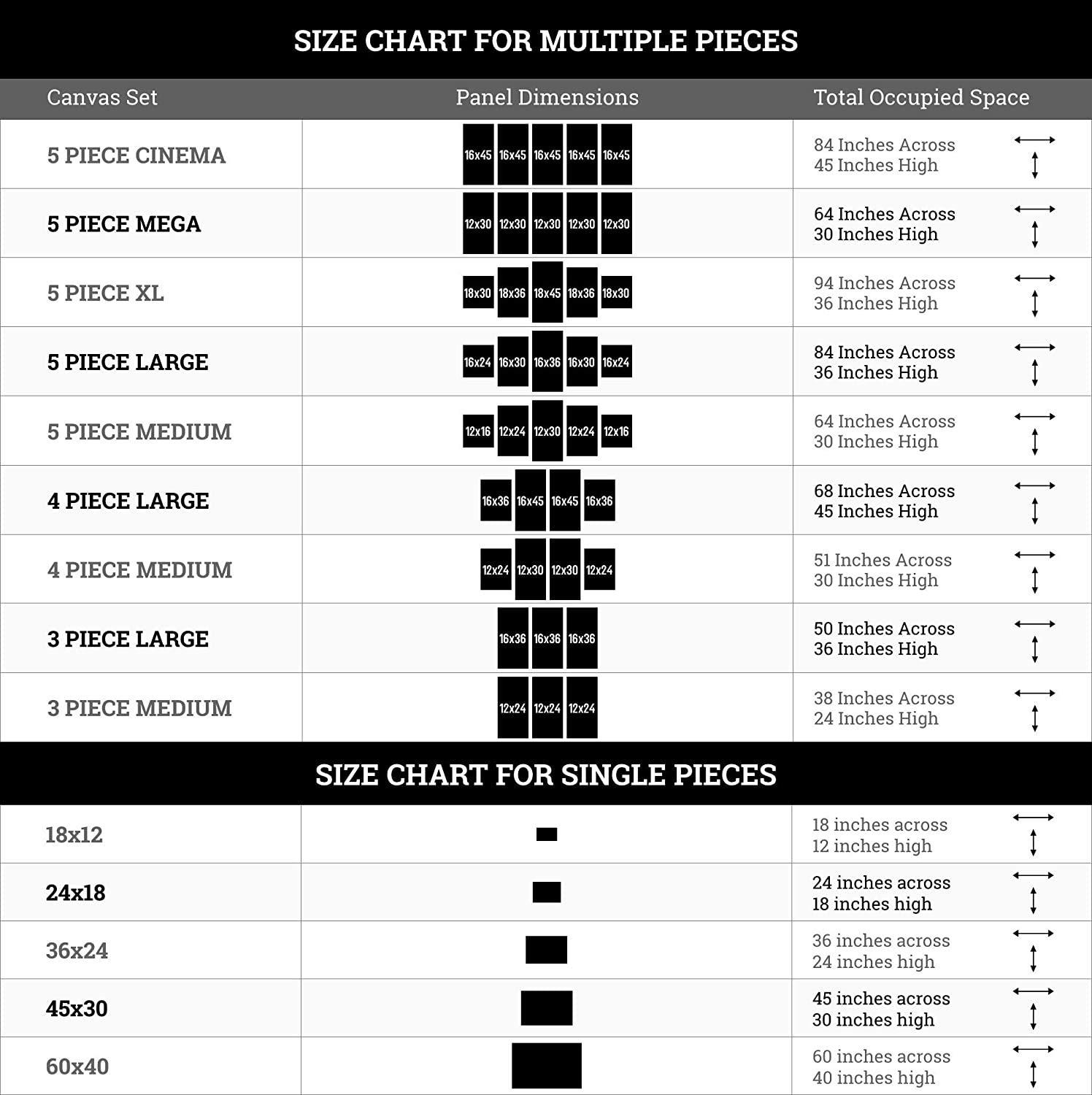 Sense Canvas Sense Canvas Pop Art Hokusai The Great Wave 7 Canvas Art - Home Decor Wall Art Print Poster Painting Large 40x30 / 0.75\"