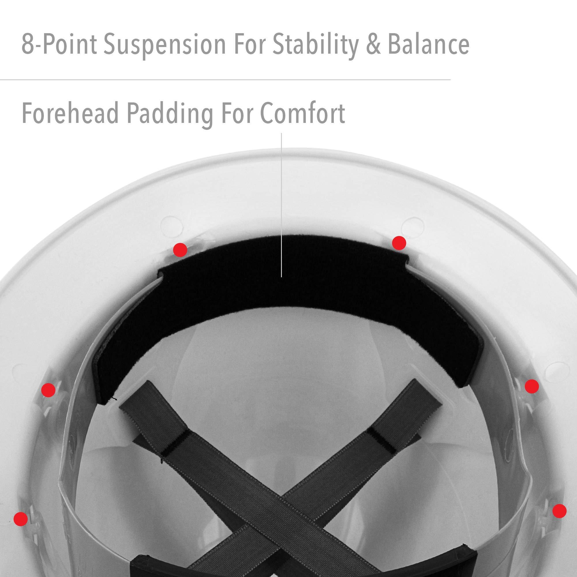 FIBRE-METAL FIBRE-METAL Honeywell Home by Honeywell SuperEight Thermoplastic Full Brim Hard Hat with 8-Point Ratchet Suspension, Orange