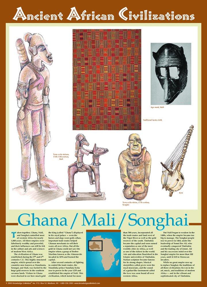 Knowledge Unlimited Inc. Knowledge Unlimited Inc. Ghana/ Mali/ Songhai- Ancient African Civilizations Poster