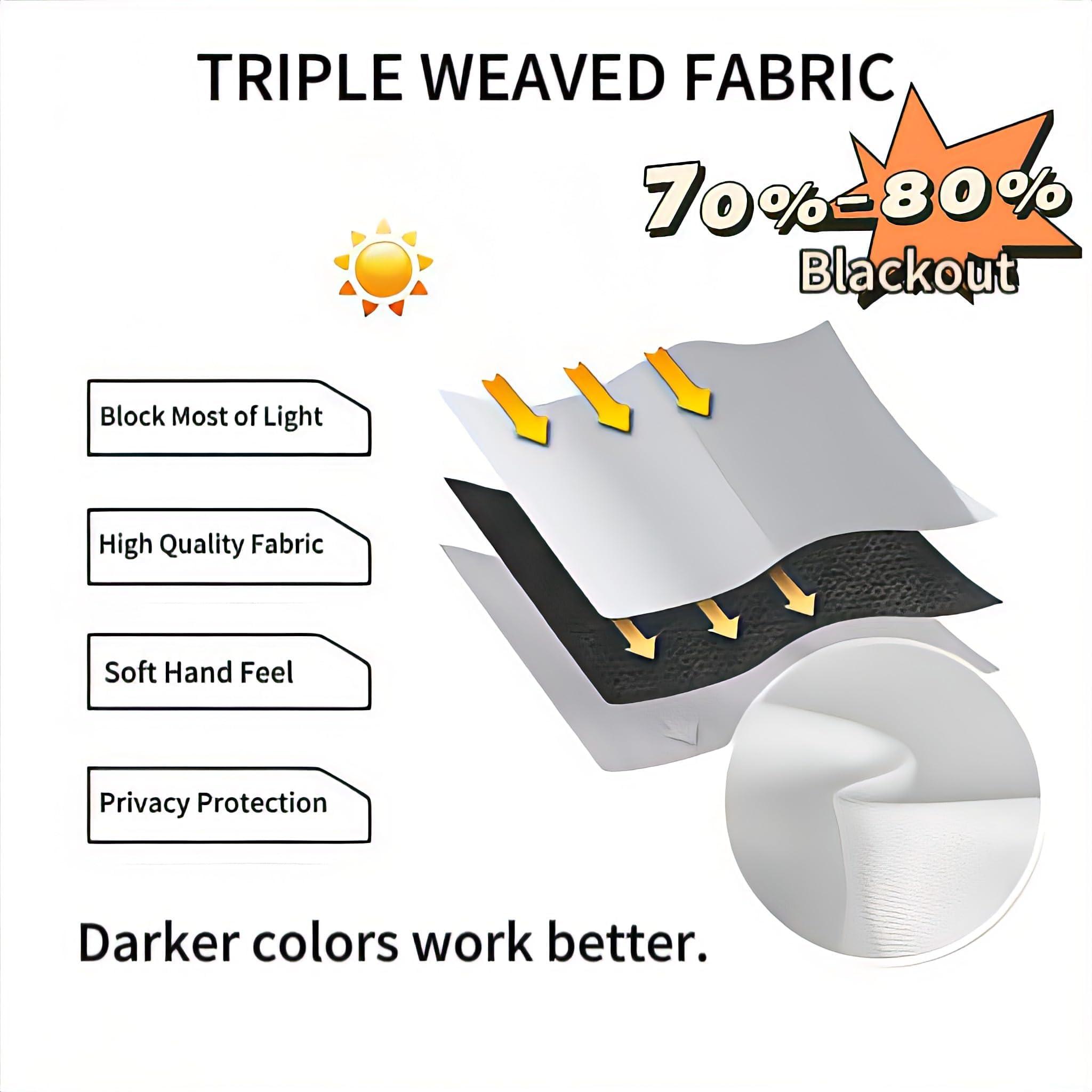 DWCN DWCN Patio Sliding Door Curtains - Extra Wide Blackout Curtains for Glass Door, Room Divider Thermal Curtain Panel with Back Tab & Rod Pocket for Bedroom Partition, 72 x 72 Inches, Greyish White