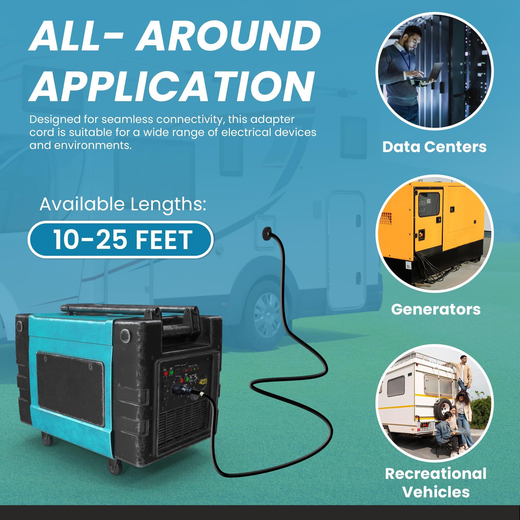 Iron Box IronBox Electric NEMA L5-20P to L5-20R Power Cord - 20A, 125V, 12/3 AWG SJT - UL Listed Power Cable Adapter - Heavy Duty Extension Cord for Outdoor, RV, Generator, Data Center & More (25 ft, Molded)