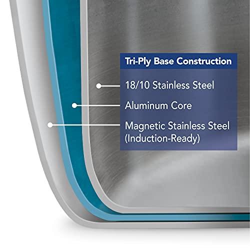 Tramontina Tramontina Tri-Ply Clad Stainless Steel 3-Quart Sauce Pan with Lid, Induction-Ready, Dishwasher-Safe, NSF-Certified, Made in Brazil