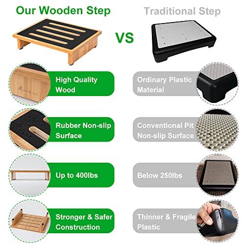 StrongTek StrongTek One Step Stool for Adults with Non-Slip Rubber Stepping Surface, Portable Single Wooden Riser, 440 lb. Load Capacity for Kitchen, Bathroom, or Bedside, Kid and Senior Support
