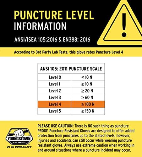 Youngstown Glove Company Youngstown Gloves Cut Resistant Titan XT Vibration & Impact Dampening Work Gloves For Men - Kevlar Lined, Puncture Resistant- Lime Green, Large