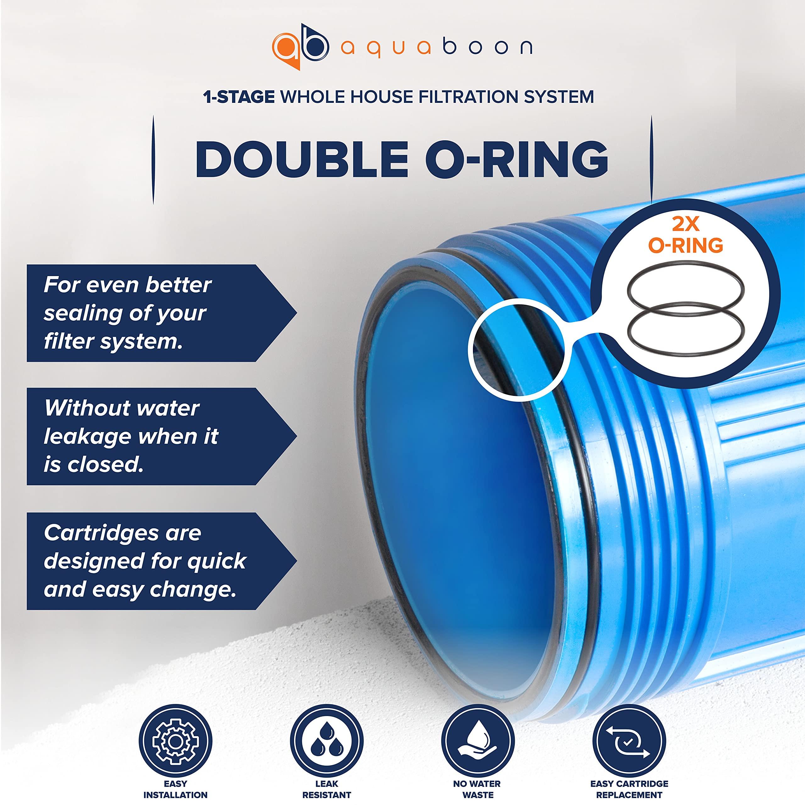 Aquaboon Aquaboon Whole House Water Filter Housing | 20x4.5 Water Filter System | NSF Certified Water Filter Canister w/ Gauge & Release, Wrench, Bracket 1\"NPT