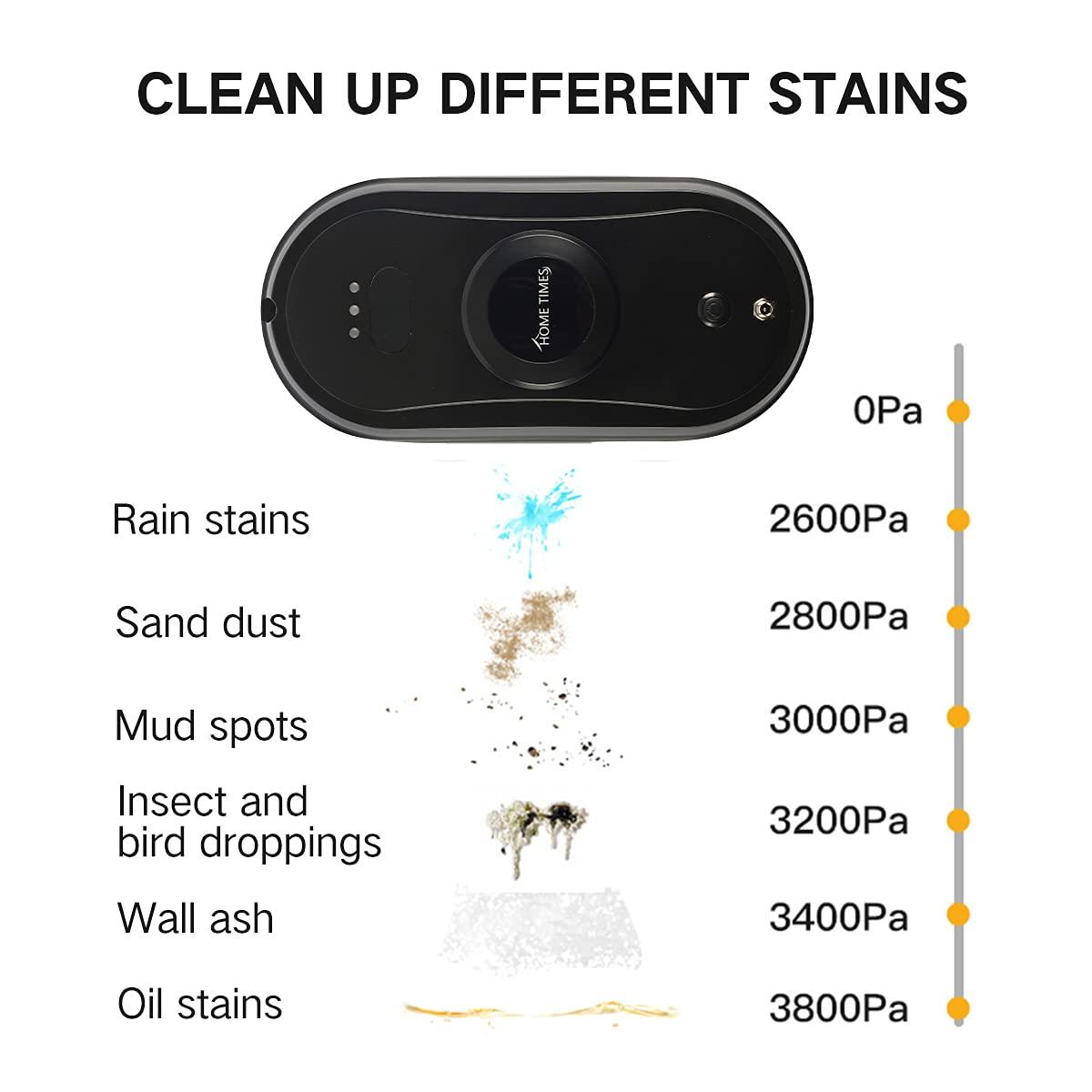 Home Times Home Times 2022 New Upgrade, Robot Vacuum Cleaner Glass Clean Window Cleaner Robot Window Cleaning Robot 2.4G Remote Control