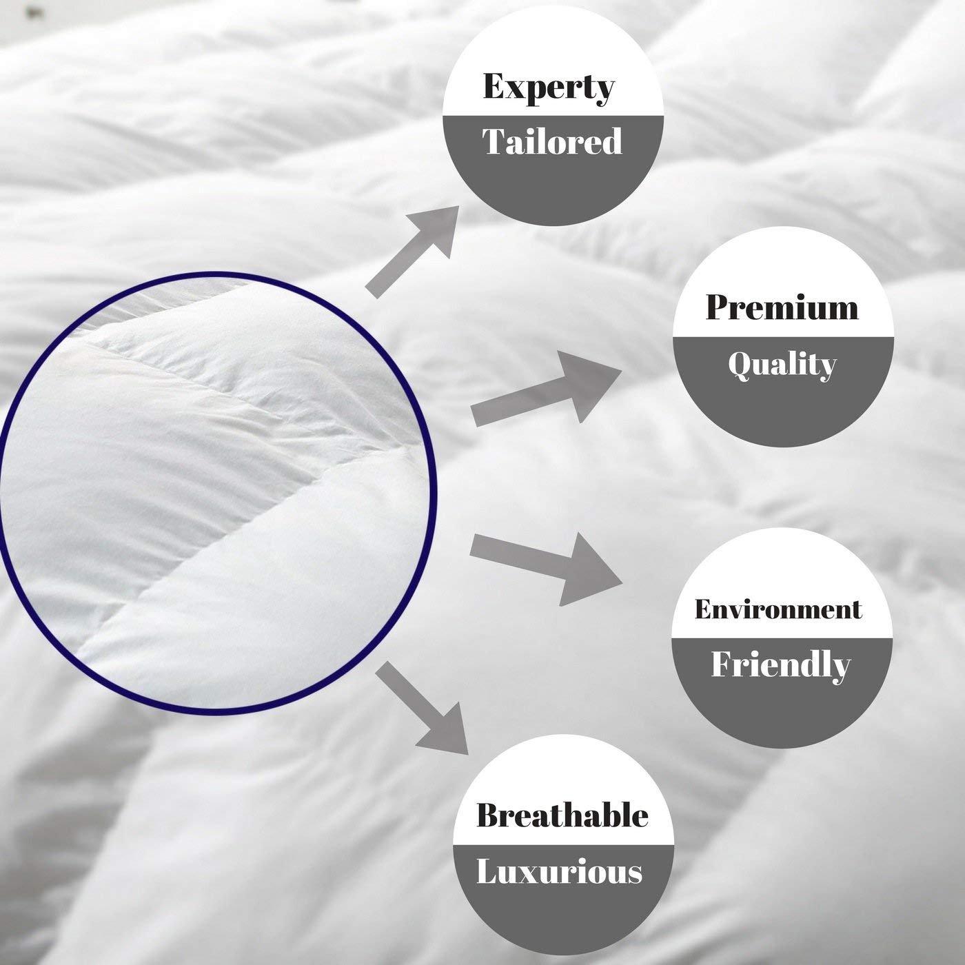 Kanak Bedding Kanak Bedding Collection Presents Egyptian Cotton 300 GSM Fluffy Comforter with a Free 15-Inch Fitted Sheet - Premium Quality Bedding Set(Twin-White)