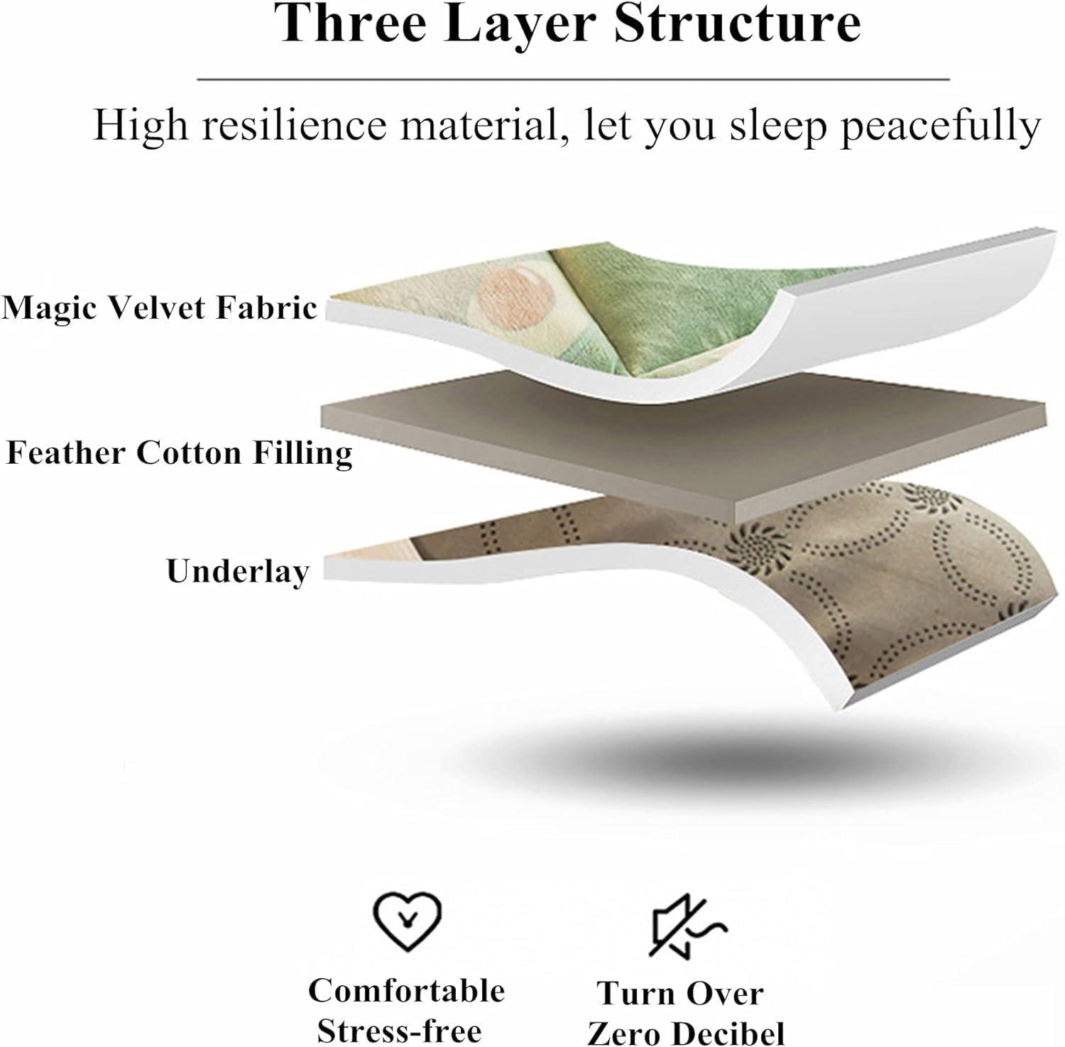 RYAZOZA Memory Foam Mattress Foldable Roll Up Futon Mattress, Full Size Japanese Floor Mattress, Thicken Tatami Mat Instant Warm Sleeping Mattress Bed Pad, Portable Camping Mattress ( Color : Yellow , Size :